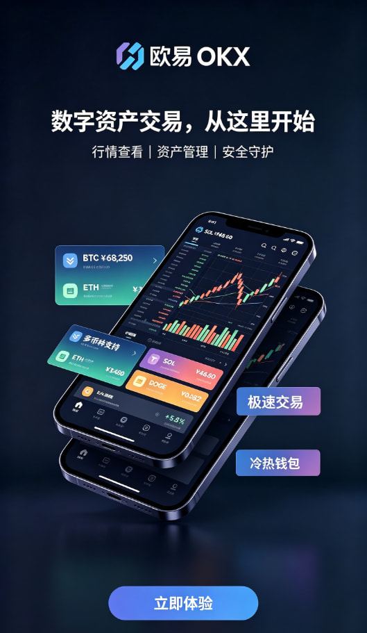 欧交易所app最新版交易技巧